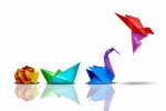 How to Transform an Event Space