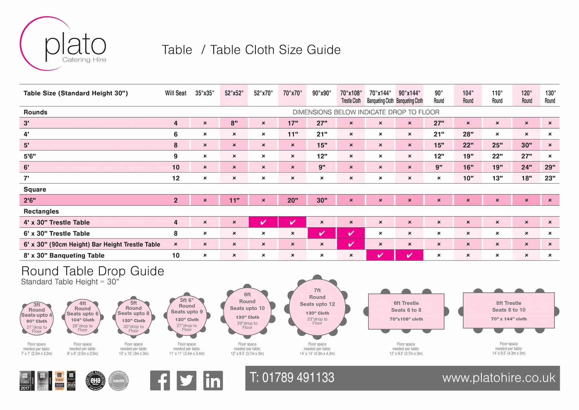 Plato Table Linen Size Chart